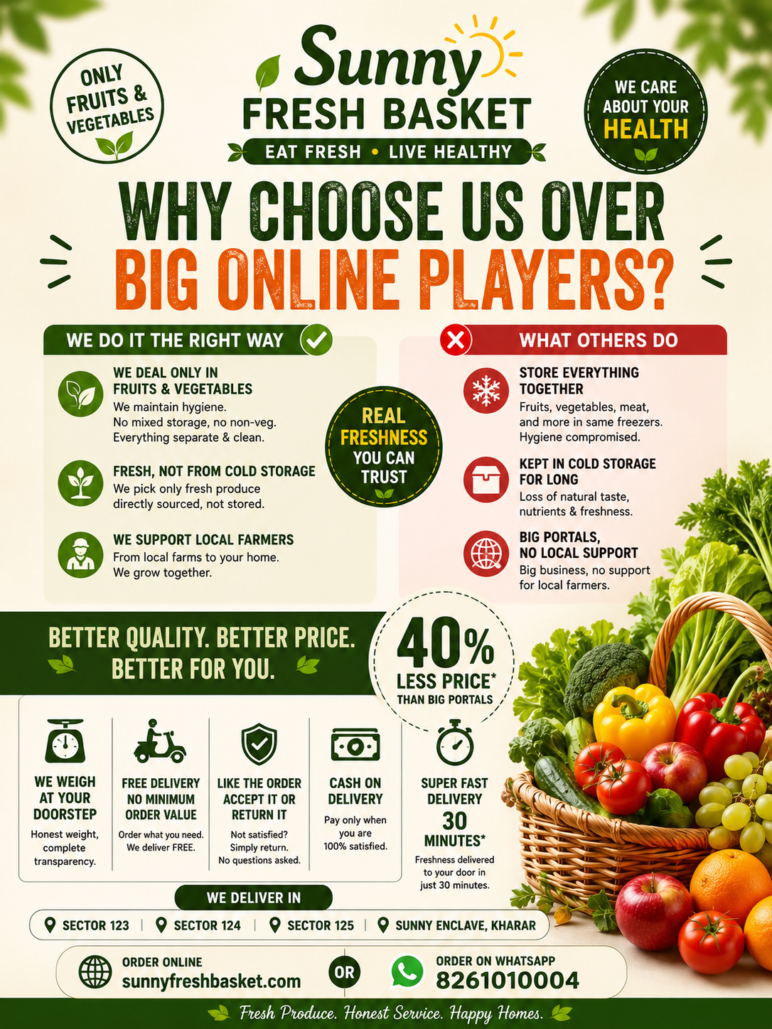 Why More Families Are Choosing Sunny Fresh Basket Over Big Grocery Apps